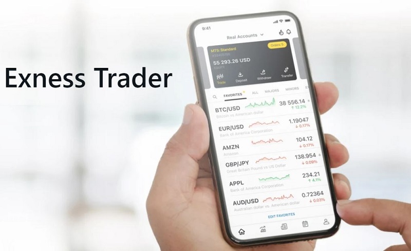 Exness Trader