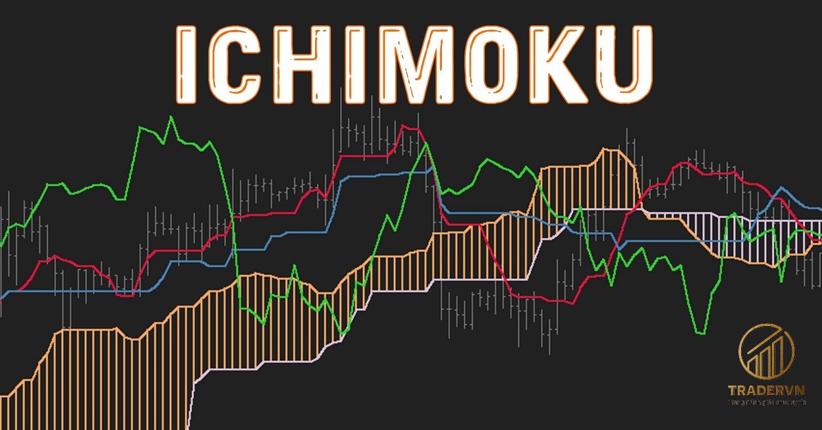 Ichimoku là gì? Cách sử dụng chỉ báo Ichimoku Kinko Hyo